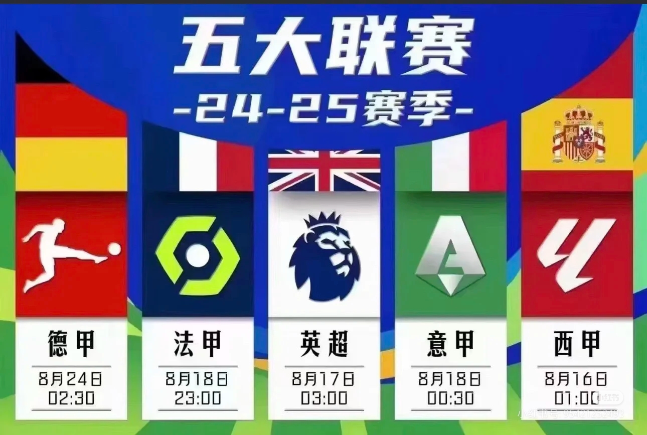 包含风云突变！巴黎圣日耳曼赛前扳平良机；CBA常规赛版图或变；信心回归；球队文化再被提及的词条